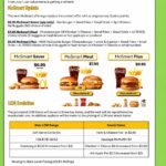 McDonald’s Unveils New McSmart Value Range & Loose Change Menu Changes Starting July 1
