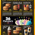 DEAL: McDonald's Vouchers valid February & March 2019 (Selected NSW Stores) 13