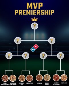 NEWS: Domino's MVP Premiership - 1,000 Free Pizzas Giveaway via Facebook 3