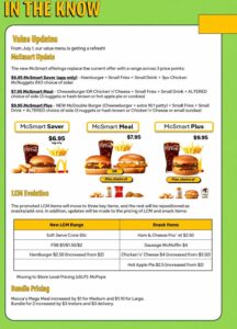 McDonald's Unveils New McSmart Value Range & Loose Change Menu Changes Starting July 1 32 McDonald's Unveils New McSmart Value Range & Loose Change Menu Changes Starting July 1 5
