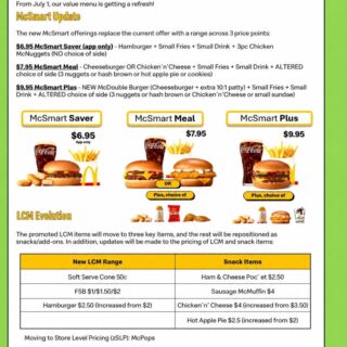 McDonald's Unveils New McSmart Value Range & Loose Change Menu Changes Starting July 1 3